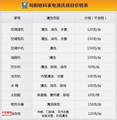 洛阳市2018年开家电清洗服务店,厂家送设备免费培训